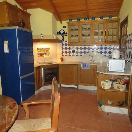 Ayagaures Villa Los Palmitos